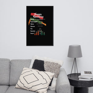 Happy Kwanzaa Framed Wall photo paper poster